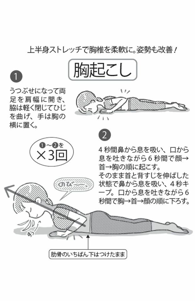 ゆるレッチの「胸起こし」