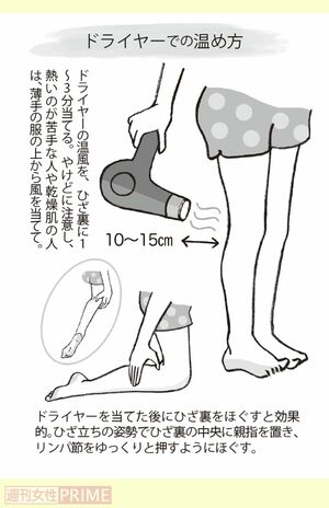 ドライヤーでの温め方