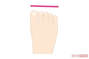 粘り強いのはスクエア型 イラスト/湯沢知子