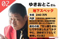 全地下芸人たちが震撼する「ゆきおとこ」さん、唇が半分取れてしまった過去