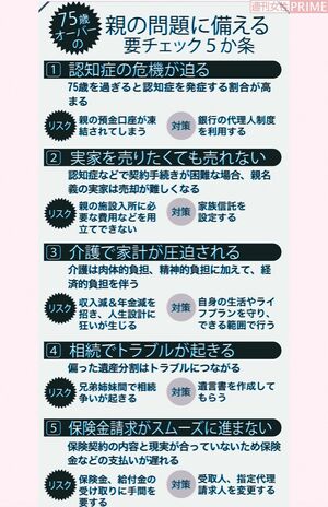 75歳オーバー親の問題に備える要チェック5か条
