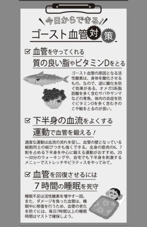 今日からできるゴースト血管対策