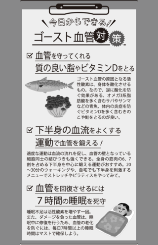 今日からできるゴースト血管対策