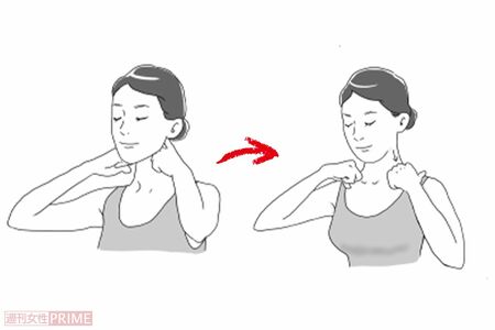 STEP2:フェイスラインのプレマッサージ、耳から鎖骨へリンパ流し イラスト/赤松かおり