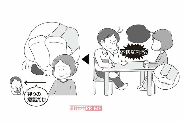 足裏リラックスワザ　イラスト／深蔵