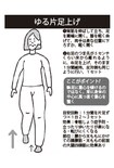 1日1分から始められる「ゆる体操」の基本のカタチ