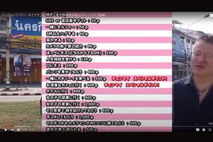 現在は削除されている動画での得点表（YouTubeより）