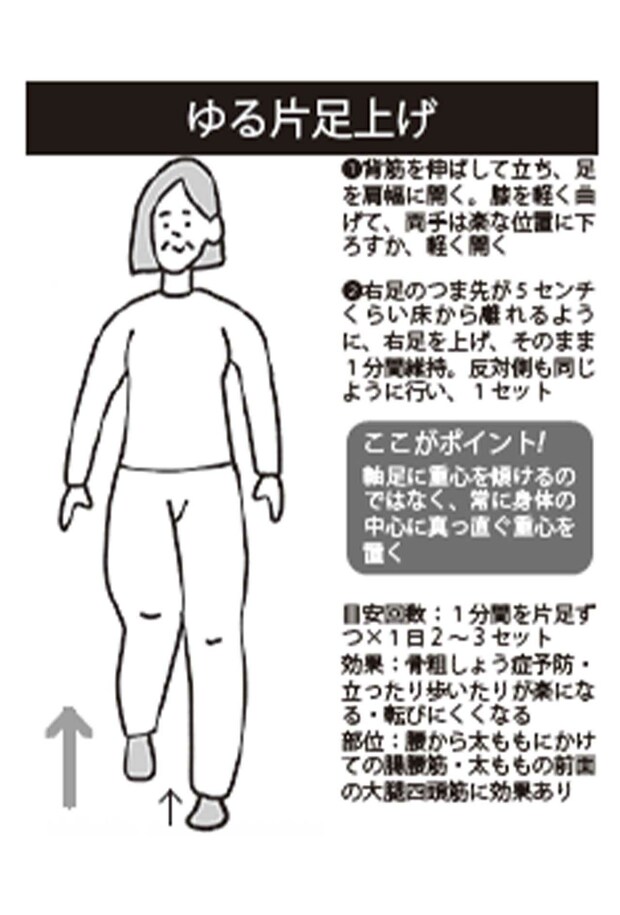 1日1分から始められる「ゆる体操」の基本のカタチ
