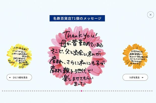 「71年分の歴史展」で寄せられた中から、ナナちゃんが着用しているサイネージ衣装にて紹介している厳選した71個のメッセージ（名鉄百貨店公式サイトより）