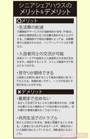 シニアシェアハウスのメリット＆デメリット