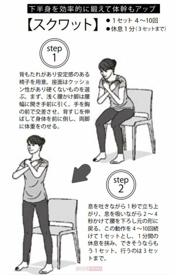 中高年向けトレーニング【スクワット】