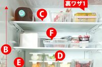 1年間で平均6万円の食材ロスを節約! これが【冷蔵庫】の正しい使い方