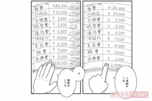 節約を始める前の生活費と比べ、月8万円減。1年でトータル102万円の貯金に成功した　漫画提供／竹書房