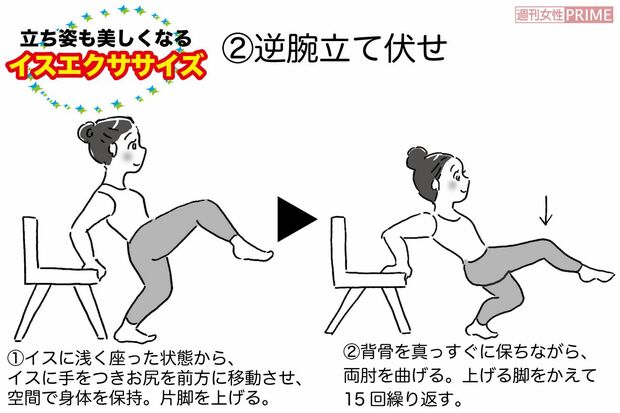 イスエクササイズ(2)逆腕立て伏せ