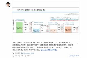 鈴木憲和農相が引用した、米穀安定供給確保支援機構「コメ5キロ2816円」の内訳(公式Xより)