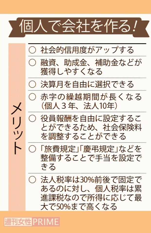 個人で会社を作るメリット