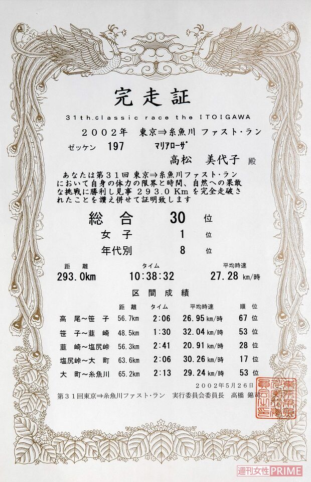 「東京-糸魚川ファストラン」不眠不休の300キロレースでV2達成。無敵の強さを誇った