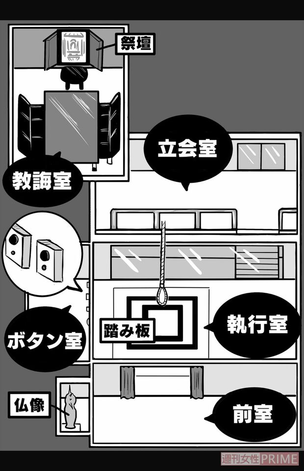 刑場（イラスト／こうき）