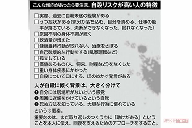 こんな傾向があったら要注意！　自殺リスクが高い人の特徴