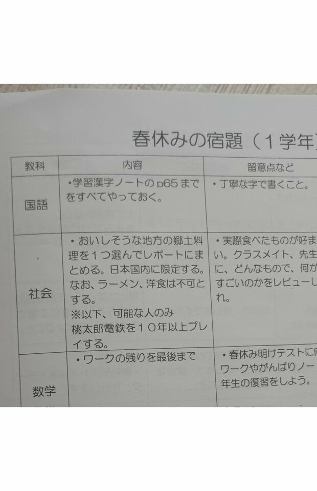 社会の宿題欄に《桃太郎電鉄を、10年以上プレイする》の文字が話題に（Xより）