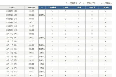 11月4日正午時点での『十一月大歌舞伎』の空席照会。売れ残りが目立つ1等席だが、その値段は2万3千円