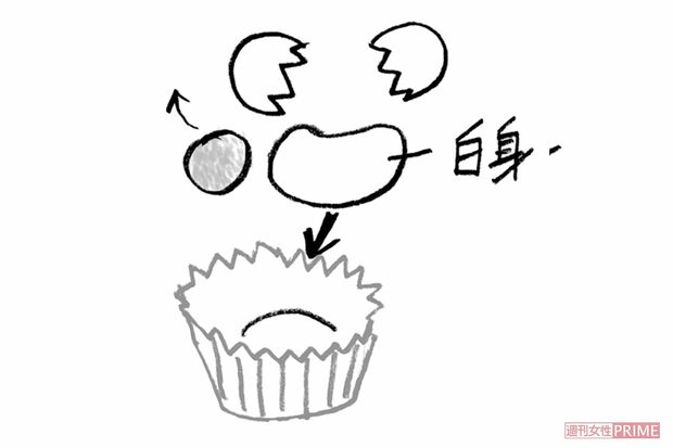 【卵白】アルミカップに入れて口を閉じてフリーザーへ　イラスト/やのひろこ