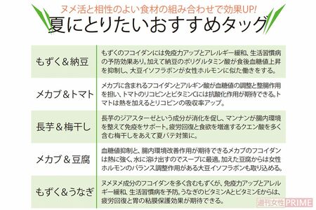 夏にとりたいおすすめタッグ