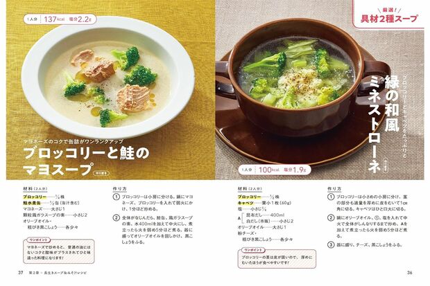 書籍『がんにも勝てる長生きスープ』より