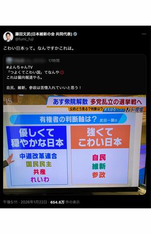 MBS『よんチャンTV』の放送内容に怒りを滲ませた日本維新の会・藤田文武共同代表（公式Xより）