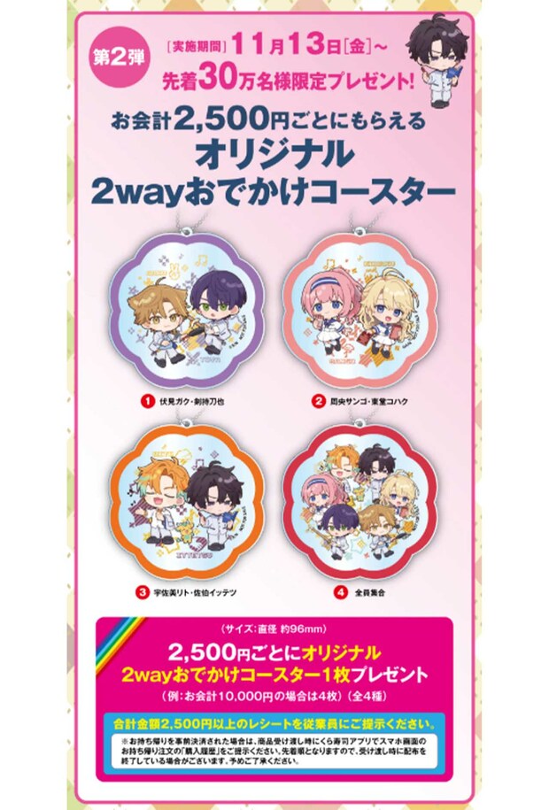 くら寿司とVTuberグループ『にじさんじ』のコラボ内容（くら寿司公式HPより）
