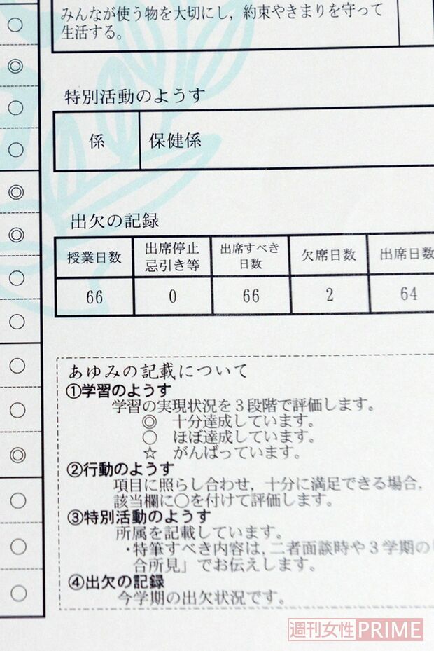 美咲ちゃんの1学期の通知表。悪質ブログや掲示板によると美咲ちゃんは不登校児で小学校に行っていないなどと書かれていたが