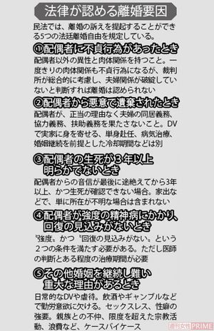 東大卒モラハラ夫との離婚 親権を放棄して 家政婦 に転身した妻の復讐 後編 ニュース概要 週刊女性prime