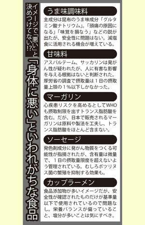 イメージで「身体に悪い」と言われがちな食品
