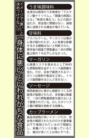 イメージで「身体に悪い」と言われがちな食品