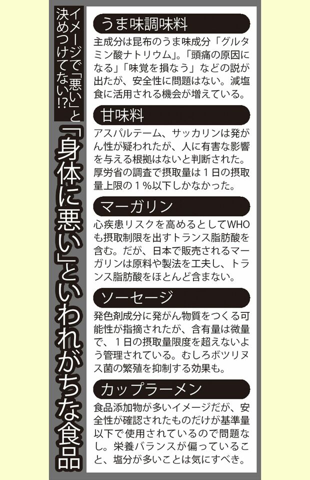 イメージで「身体に悪い」と言われがちな食品