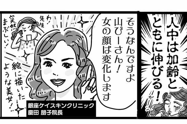 マスク下でこっそりアンチエイジング！（5）　まんが／大塚さやか
