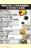 発酵性の高い水溶性食物繊維とそれが含まれる食材