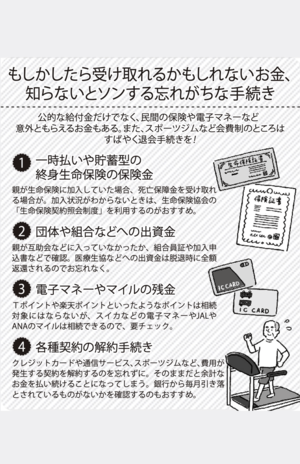 知らないと損する忘れがちな手続き（イラスト／伊藤和人）