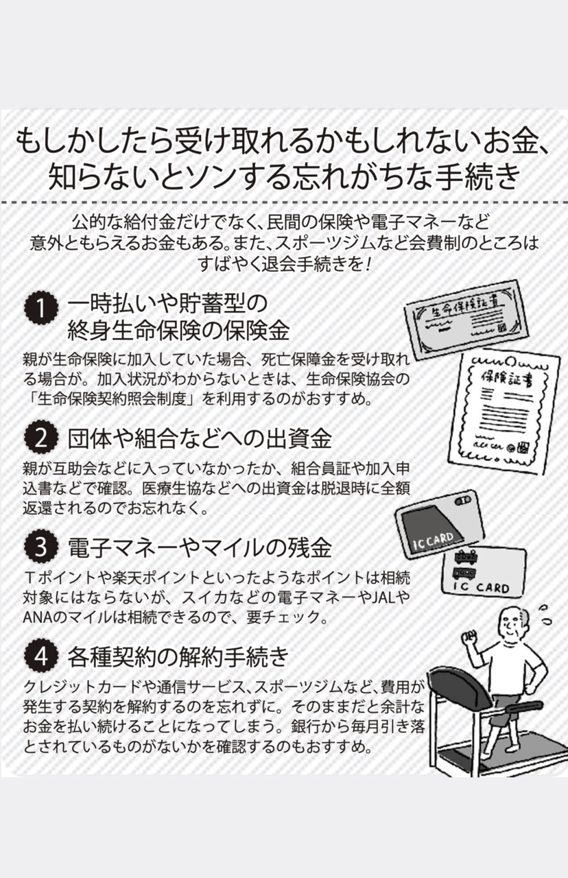 画像 写真 知らないと60万円受け取り損 親の死後にもらえるお金 を徹底解説 忘れがちなお金の手続き 週刊女性prime