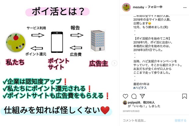 インスタで丁寧にポイ活の仕組みを解説。「ポイ活は怪しくないし、安心してポイントを貯めていけます」とmozubyさん
