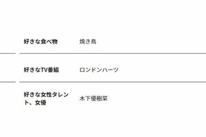 ユッキーナ愛を公言する三幸秀稔選手(大宮アルディージャHPより)