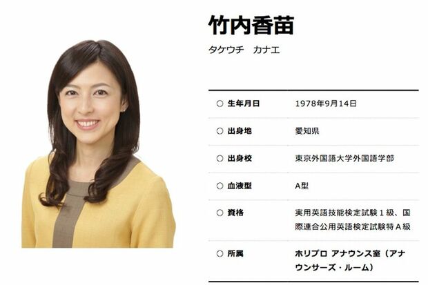 3代目の竹内香苗。現在、フリーアナウンサーとして活動しつつ、SBIホールディングスの独立社外取締役。 所属事務所ホリプロのホームページより