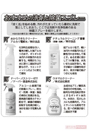 おすすめの洗剤と除菌スプレー