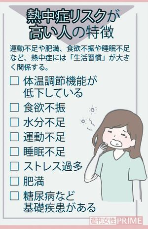 熱中症リスクが高い人の特徴