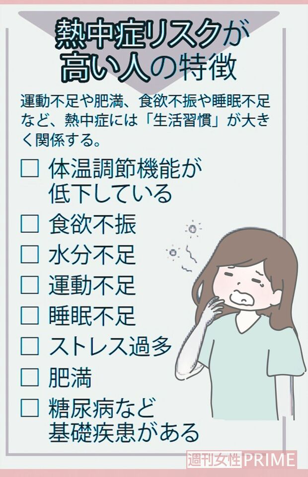 熱中症リスクが高い人の特徴