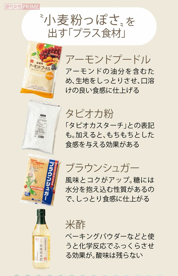 “小麦粉っぽさ”を出す「プラス食材」 レシピ作成·調理/Takako デザイン/黒田志麻 撮影/齋藤周造 撮影協力/鈴木葉子、永瀬昭美