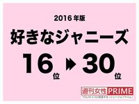 '16年版「好きなジャニ」16位と17位にはテゴマスがランクイン