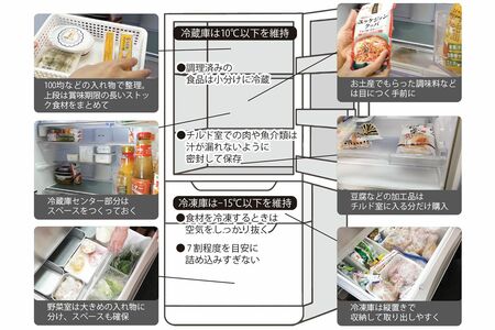 夏の冷蔵庫の賢い使い方