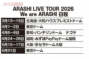嵐のライブツアー『WeareARASHI』は全15公演を予定している