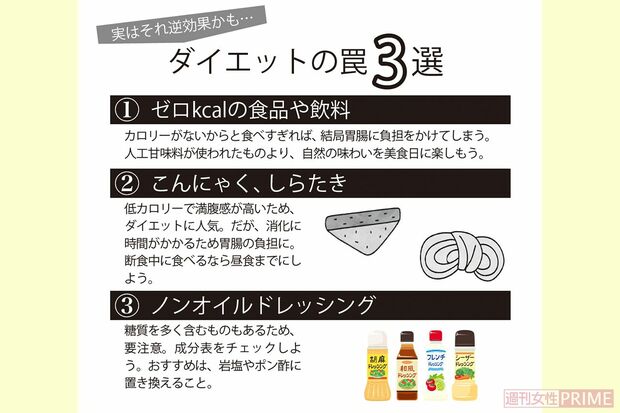 ダイエットの罠3選